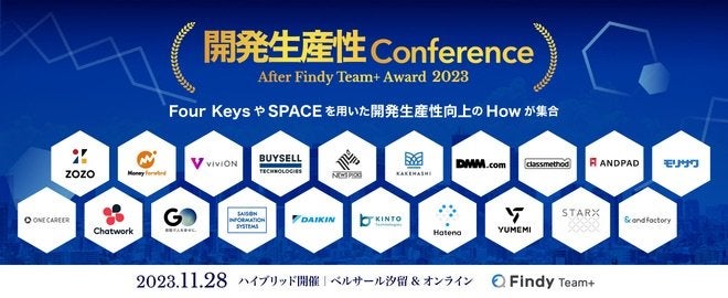 開発生産性 Conference ~After Findy Team+ Award 2023~ サムネイル