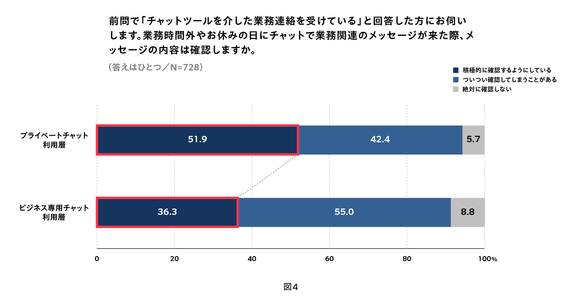 図4_修正.png