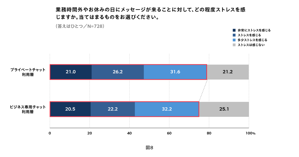 図8_修正.png