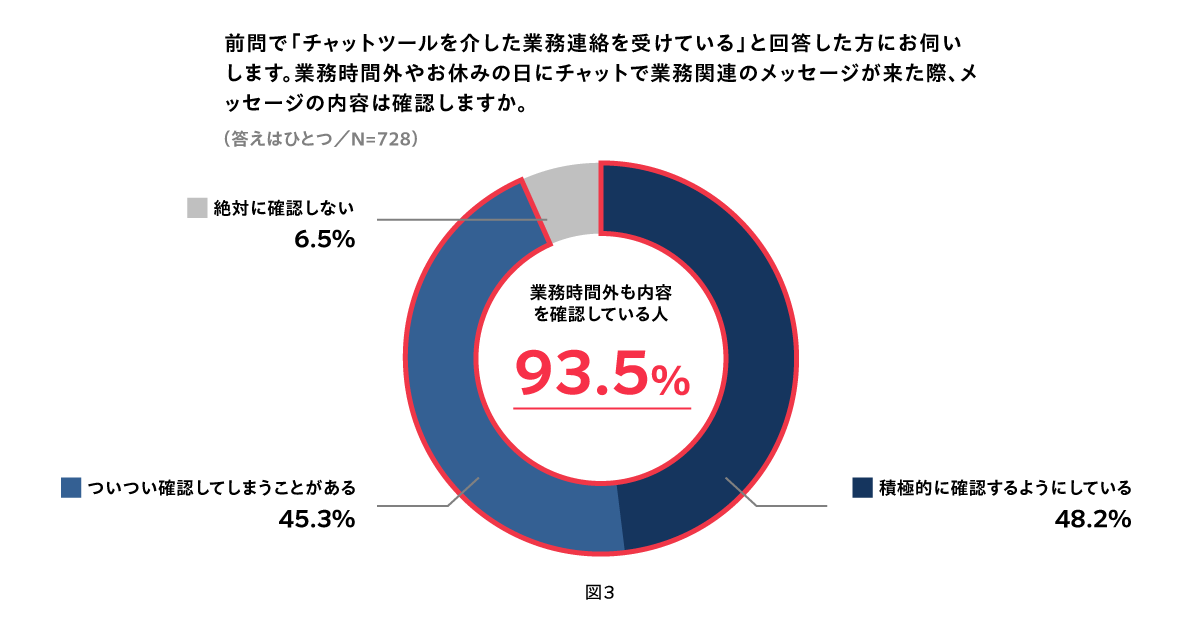 ［FIX］図3 (1).png