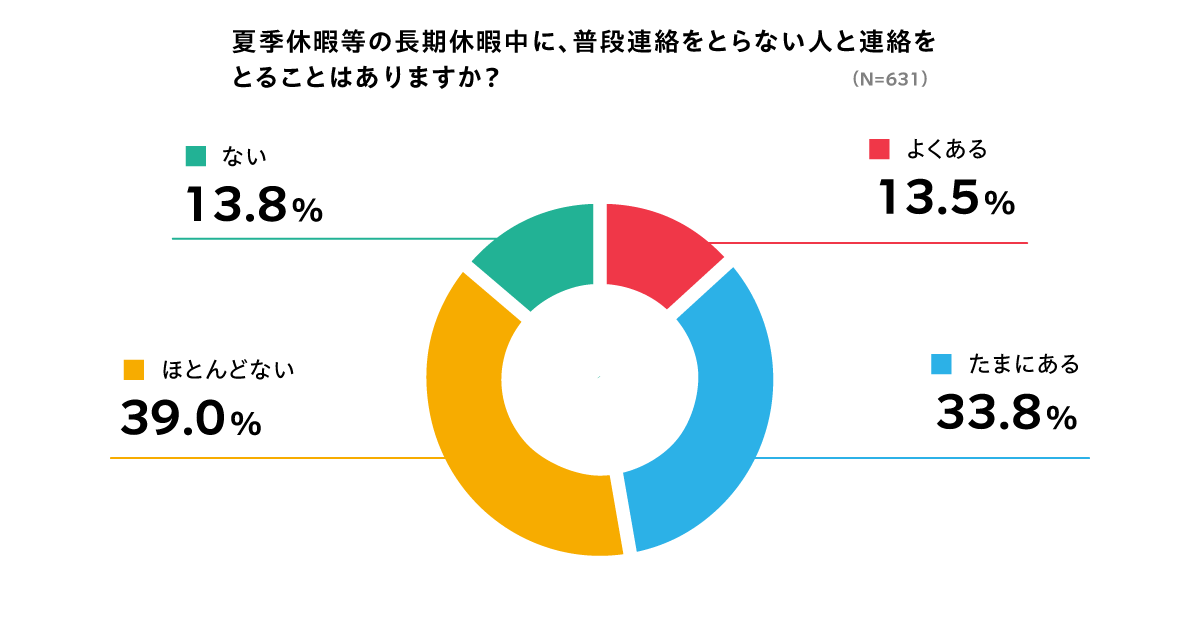 Q4(修正済).png