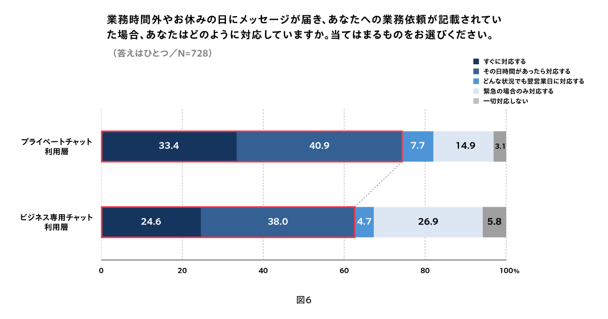 ［FIX］図6_調整.png