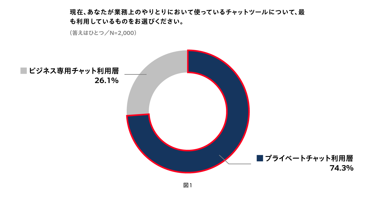 ［FIX］図1.png